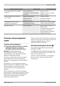Страница 63