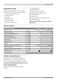 Страница 95
