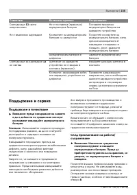 Страница 235
