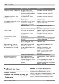 Страница 296