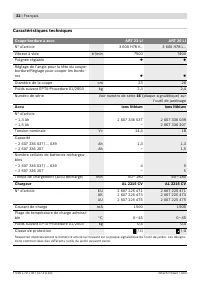 Страница 32