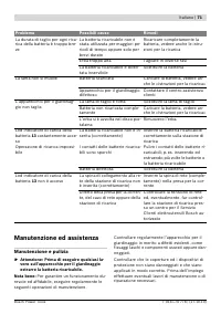 Страница 71