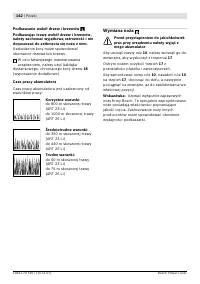 Strona 15