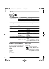 Страница 58