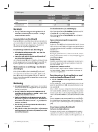 Страница 76