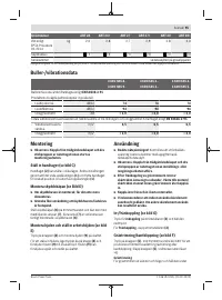 Страница 95