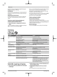 Страница 96