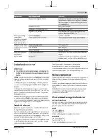 Страница 65
