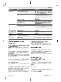 Страница 73