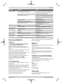 Страница 89