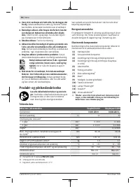 Страница 54