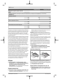Страница 120