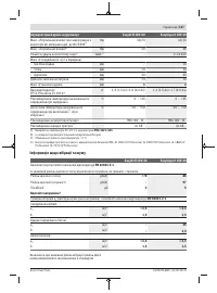 Страница 127