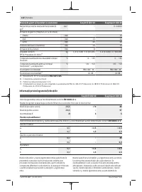 Страница 142