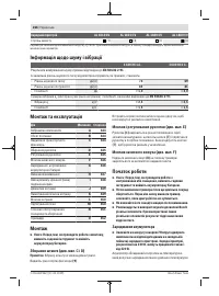 Страница 266