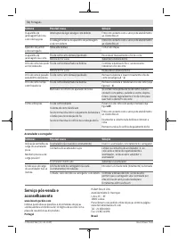 Страница 72