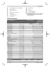 Страница 97