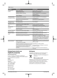 Страница 122