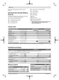 Страница 130