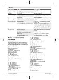 Страница 132