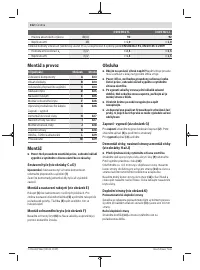 Страница 152