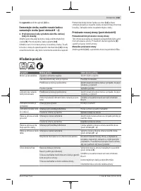 Страница 163