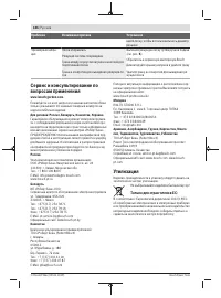 Страница 186