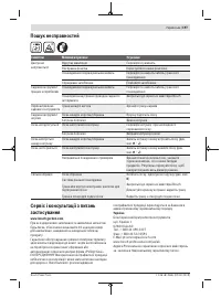 Страница 197