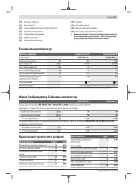 Страница 207