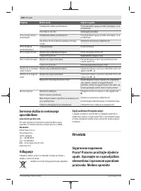 Страница 260