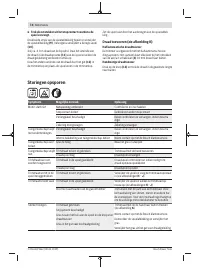 Страница 74
