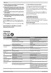 Страница 84