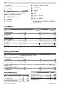 Страница 92