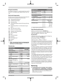 Страница 51