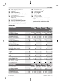 Страница 121