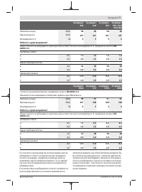 Страница 77