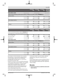 Страница 93