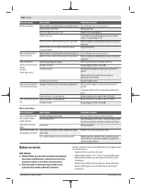 Страница 128