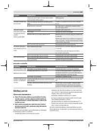 Страница 159