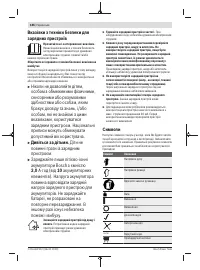 Страница 186