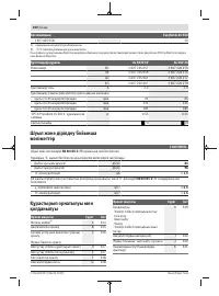 Страница 200
