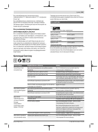 Страница 203