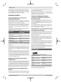 Страница 224