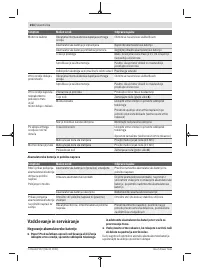 Страница 254