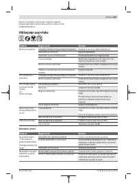 Страница 263