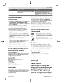 Страница 283
