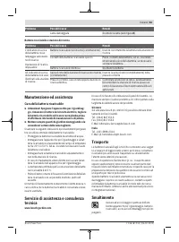 Страница 63