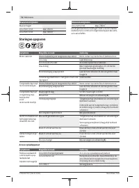 Страница 72
