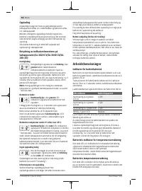 Страница 98