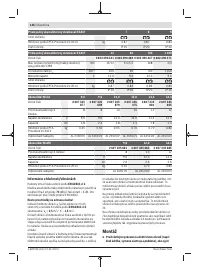 Страница 136